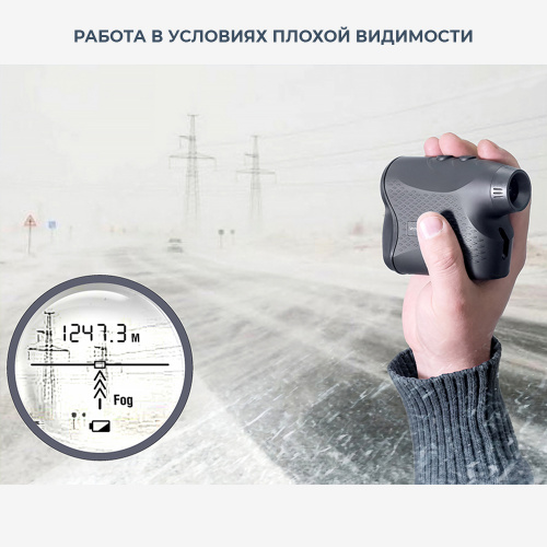 Лазерный дальномер CONDTROL  Vector 1500